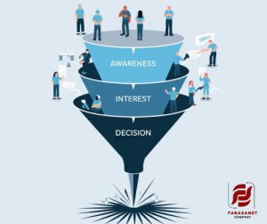 فیلترینگ الگوریتمی گوگل و تاثیر آن بر نمایش ندادن بعضی محتواها توسط گوگل