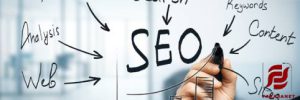 تاثیر جلوگیری از جملات اشتباه در تجربه کاربری
