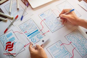 Wireframe with highlighted Schema tags